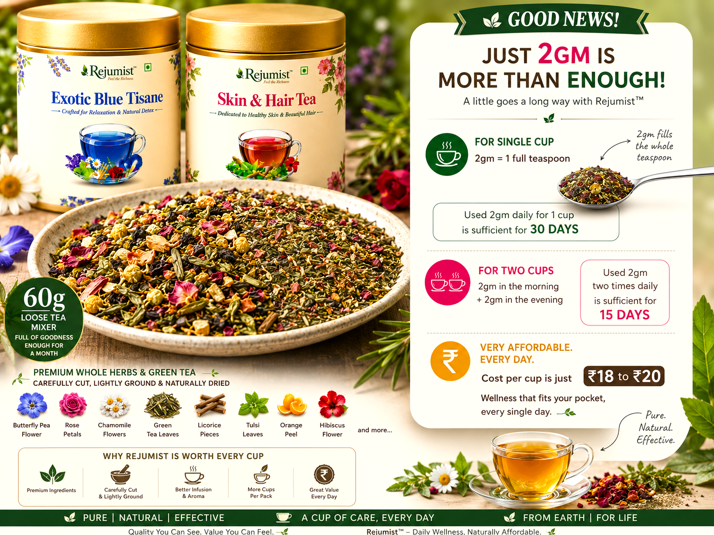 Rejumist Skin & Hair Tea 5