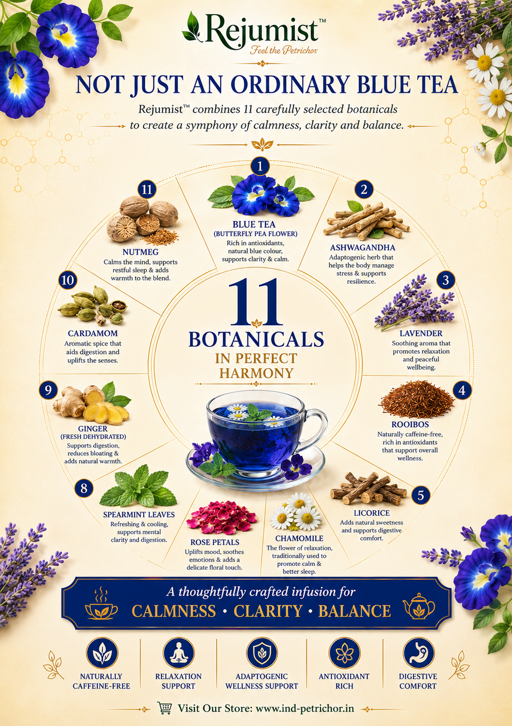 Exotic Blue Tisane 3
